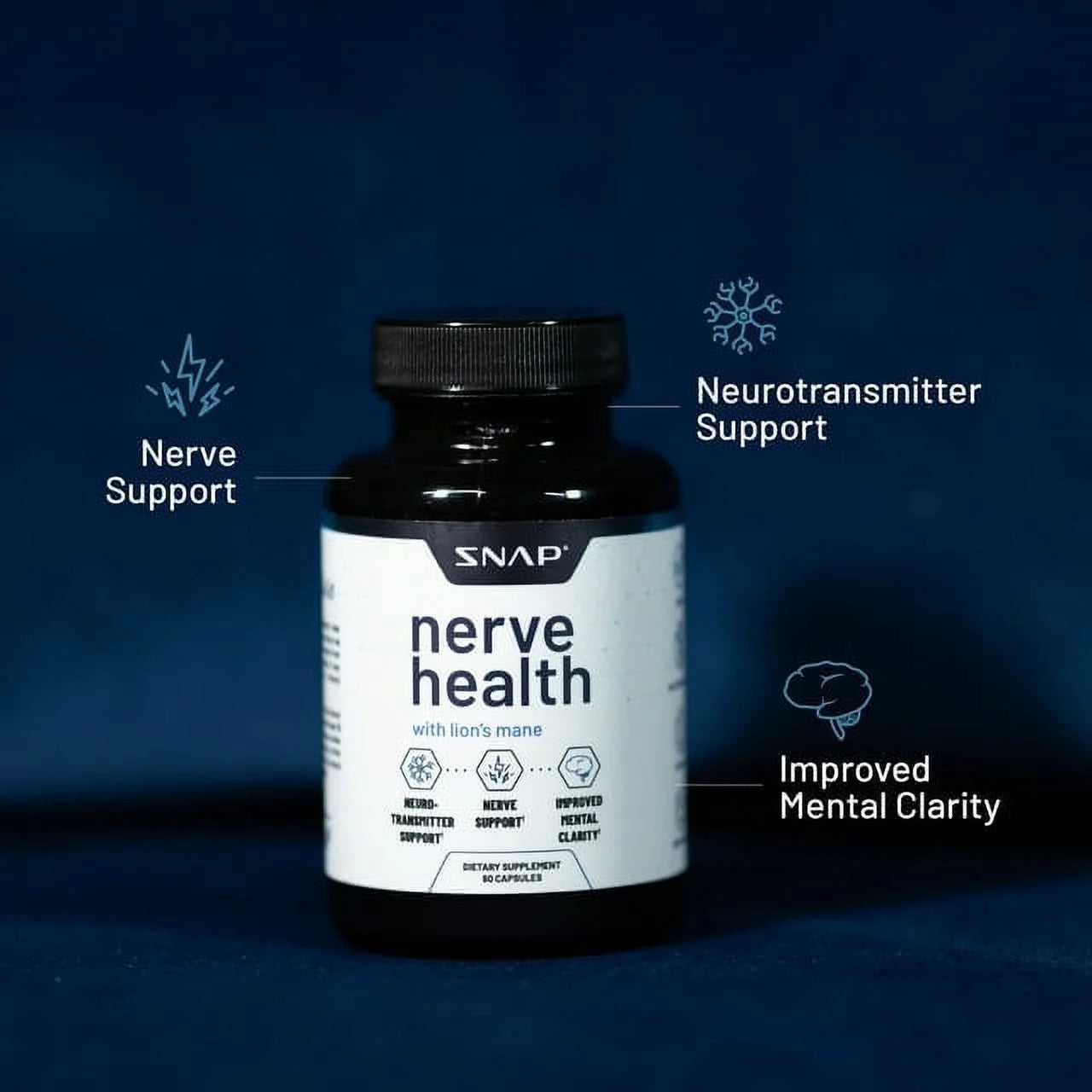 Nerve Health with Lion'S Mane, Antioxidant, Neuro Transmitter Support Clarity, 60 Capsules